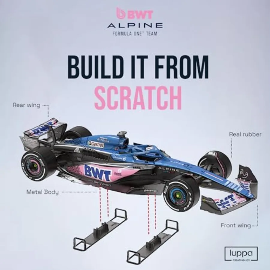 Formula 1 ALP A523 Model Kit - - Model Kit Formula 1 recension och pris