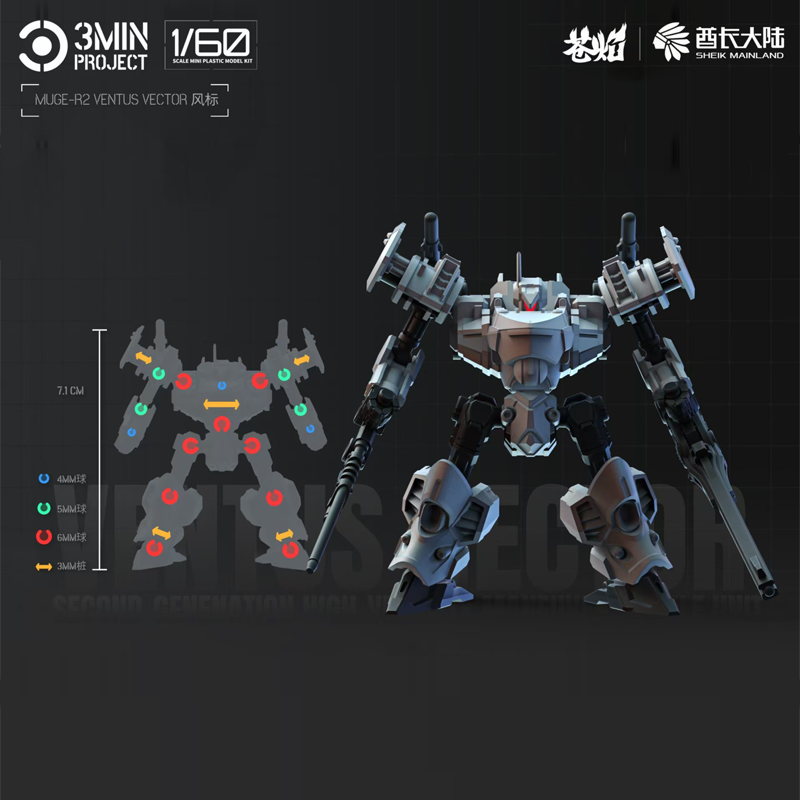 Sheik Mainland Anime Robot Gar - Model Kit Kshatriya recension och pris