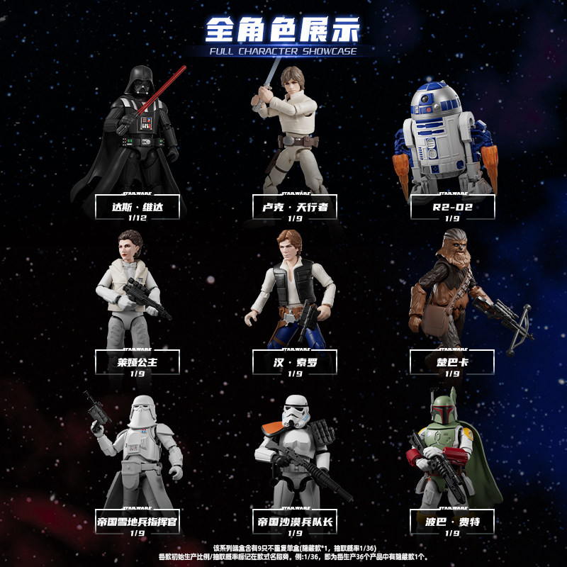 Blokees Star Wars Galaxy Vol.2 - Model Kit Figures recension och pris