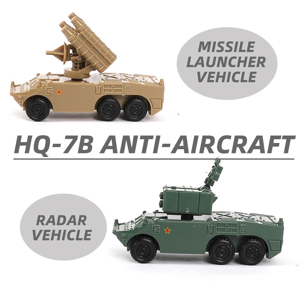 ViiKONDO 1/144 Scale Toy Milit - Model Kit Diorama recension och pris